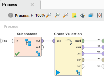 rm7-3_cross_validation